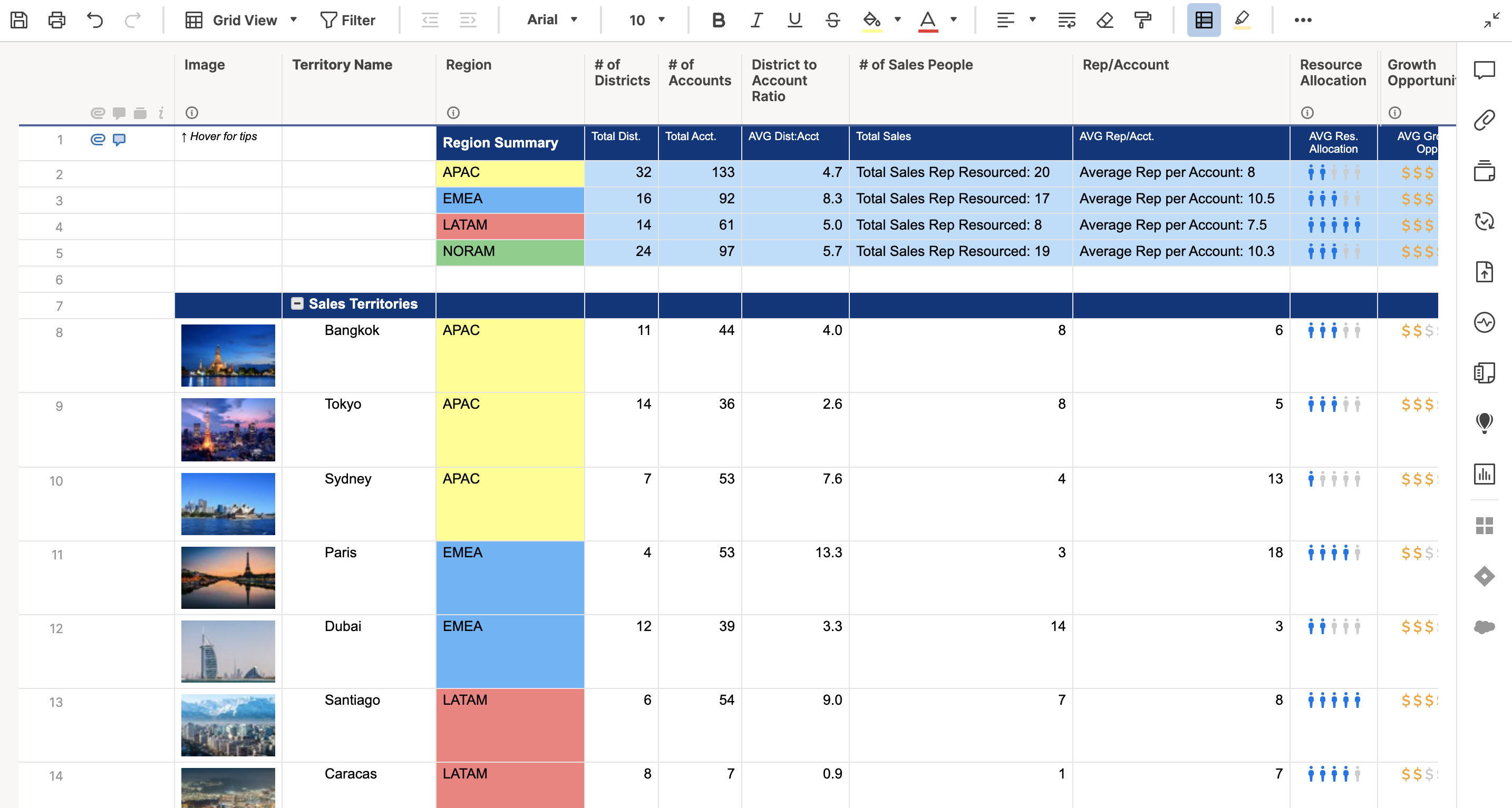 Territory Management With Summary Template Smartsheet